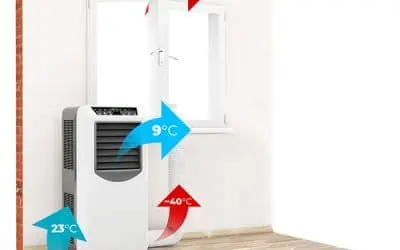 Mobil klíma? Hogyan válassz jól? 5 hiba, amit kerülj el!