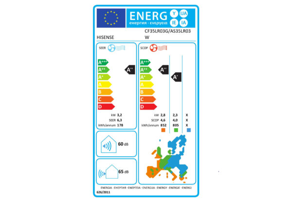 Hi-Smart-2025-CF35-energy-label