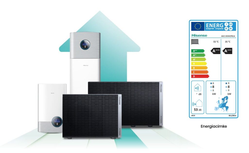 R290_enegiahatekonysag